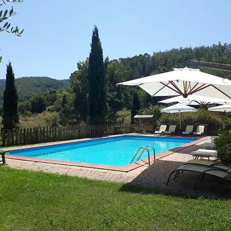 Charming In Lisciano Niccone With Shared Pool Apartment *